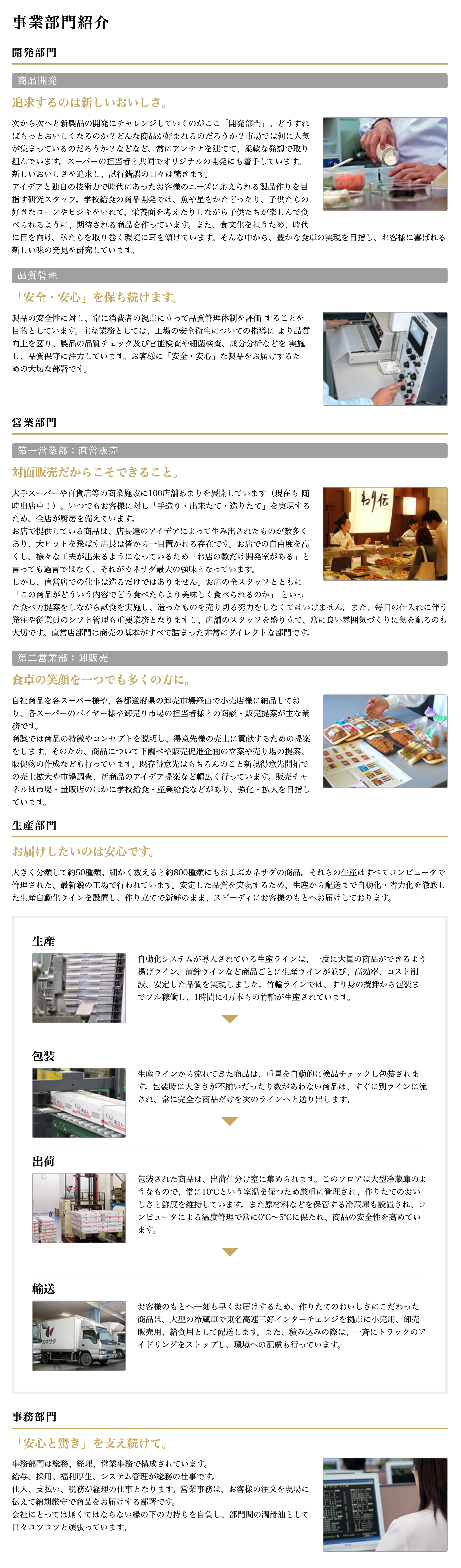 事業紹介